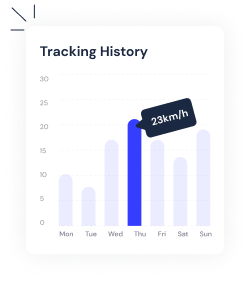 tracking history