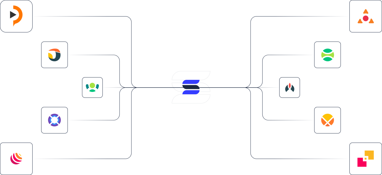App Integration
