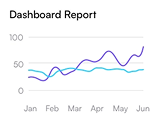 Marketing Analytics 4