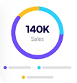 Marketing Analytics 3